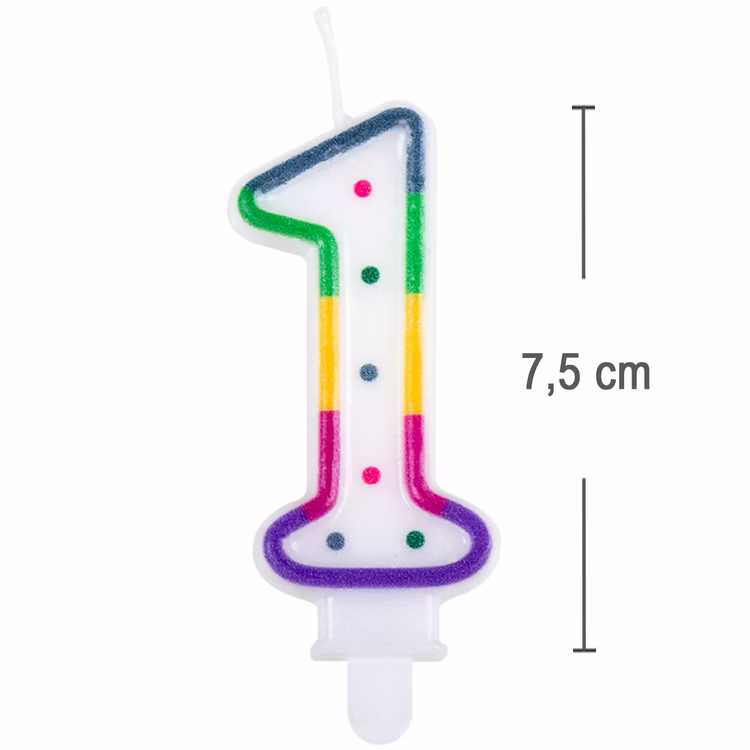 14377-Geburtstagskerze-Zahlen-0-9-Zahlenkerze-7-5-cm-Kuchen-Deko_4.jpg 14377-Geburtstagskerze-Zahlen-0-9-Zahlenkerze-7-5-cm-Kuchen-Deko_4.jpg