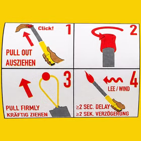 Schritt-für-Schritt-Anleitung zur Verwendung der Seenotfackel Kategorie T1 mit Schritt-für-Schritt-Darstellung zum Ausziehen, Aktivieren und sicheren Halten der Handfackel bei Windrichtung.